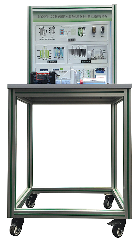 电池分类与结构原理展示装置