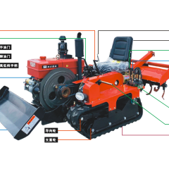 小型耕地整地机实训台